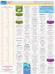 روزنامه استخدامی استان خراسان رضوی و شهر مشهد | پنجشنبه ۱۶ مهر ۹۴