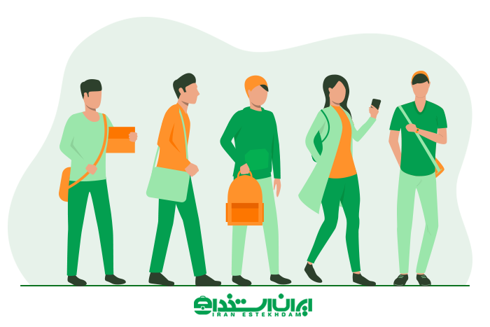 برنامه ریزی شغلی
