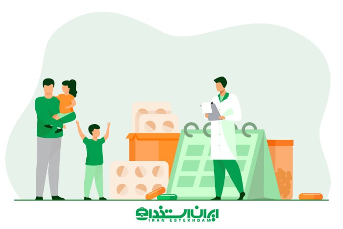 وظایف بهورز