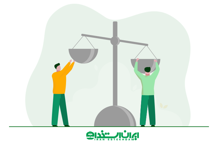 مسئول ابلاغ و اجرا