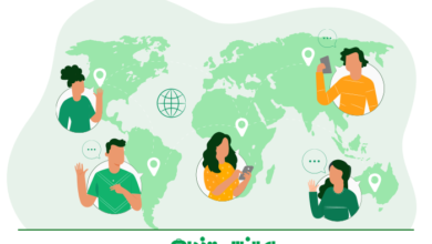 رشته روابط بین الملل