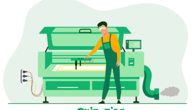 دایکات کار کیست