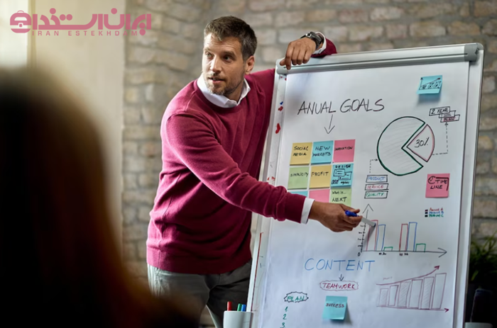 مدیرعملیات کیست؟