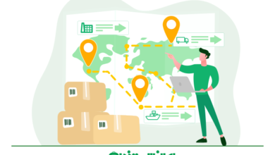 کارگزار گمرک