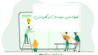 فرق فنی حرفه ای و کاردانش