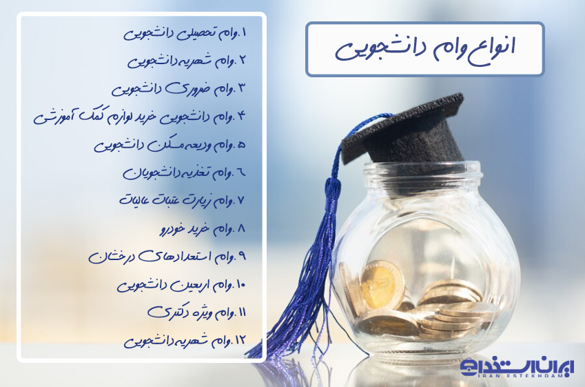 انواع وام دانشجویی
