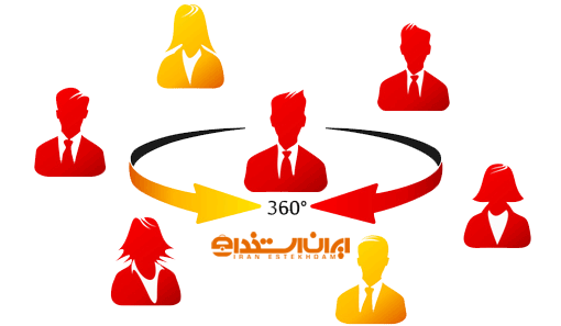 ارزیابی 360 درجه