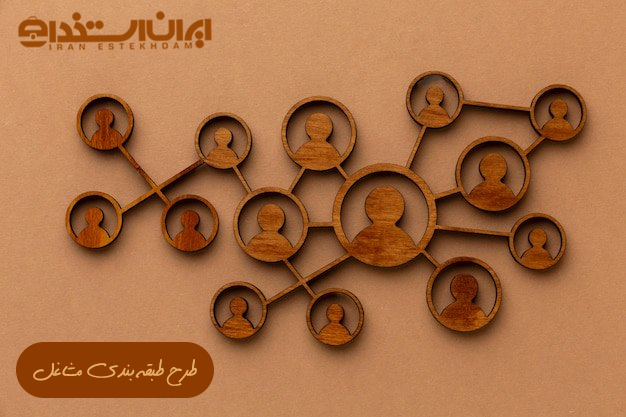 طرح طبقه بندی مشاغل