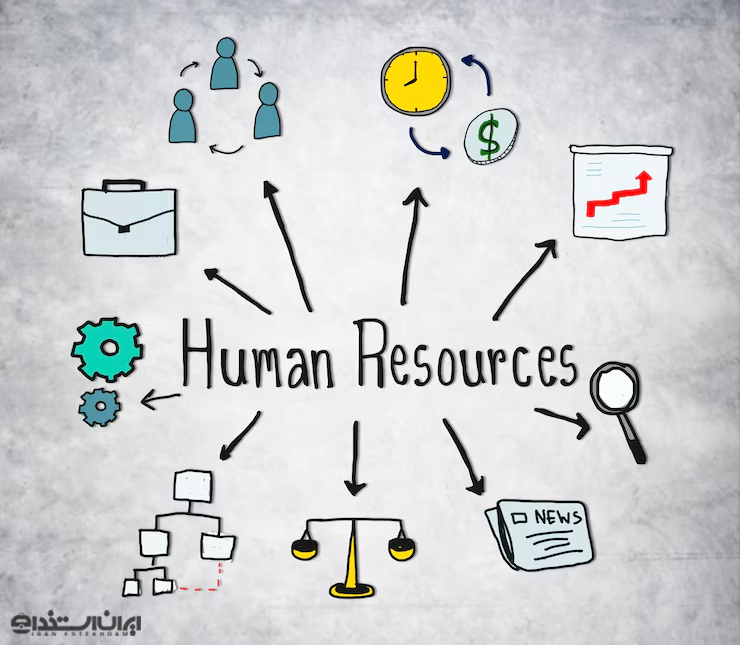 کارشناس جذب و استخدام