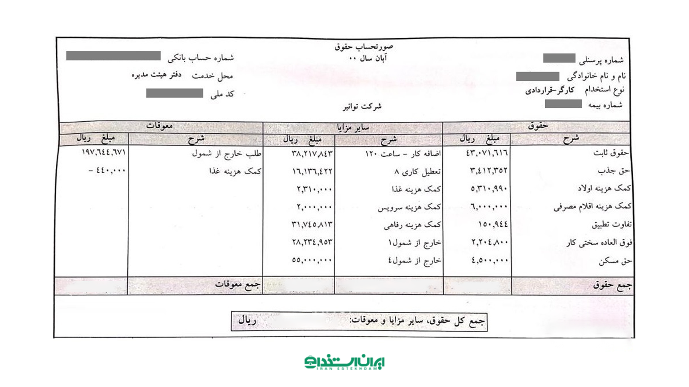 نمونه فیش حقوقی قرارداد معین