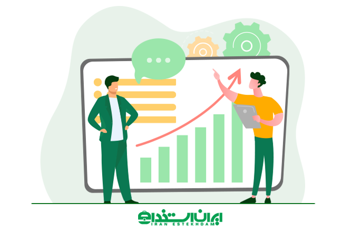 مشاور مدیریت