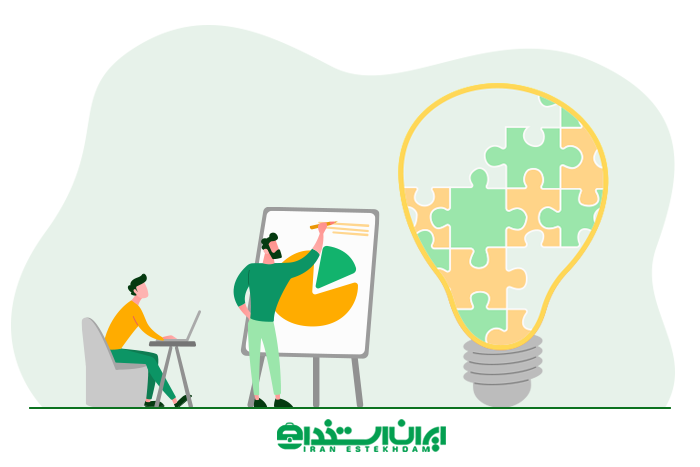 غنی سازی شغلی