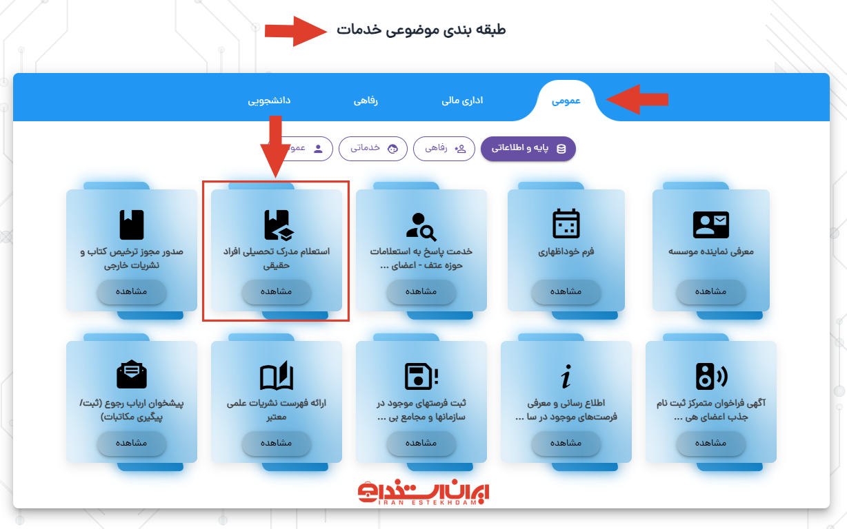 مرحله 2