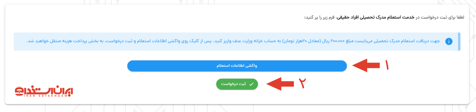 مرحله 3