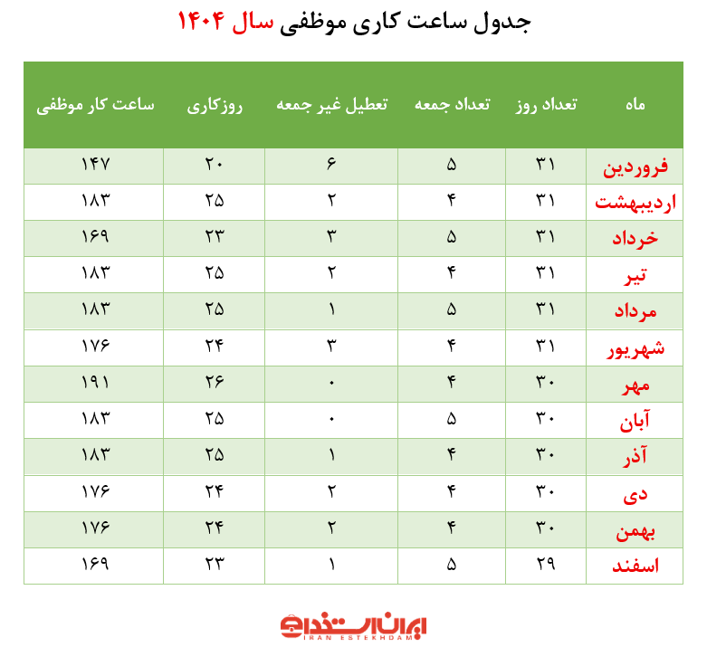 جدول ساعت کاری 1404